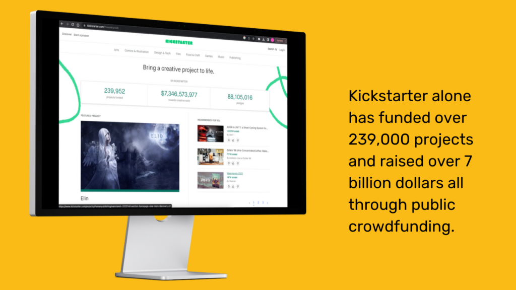 how to raise money for a business with crowdfunding